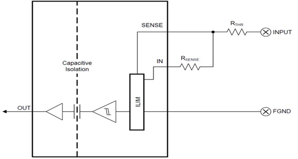 Block Diagram - Texas Instruments ISO121x Isolated Digital Input Receivers